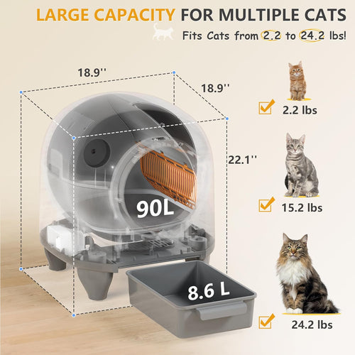 PurifyPaws™ Smart Self-Cleaning Litter Box – Odor-Free, Hands-Free, Fully Automatic